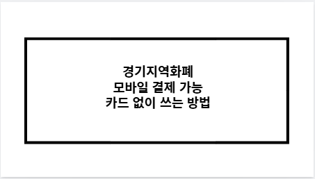 경기지역화폐 모바일 결제 가능 카드 없이 쓰는 방법