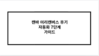 캔바 미리캔버스 후기 자동화 7단계 가이드