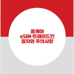 올케어 eSIM·트레이드인 절차와 주의사항